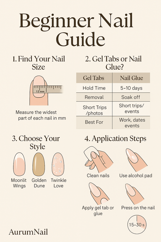 Beginner's Guide: How to Choose Your First Press-On Nails (Size / Glue / Style Tips)